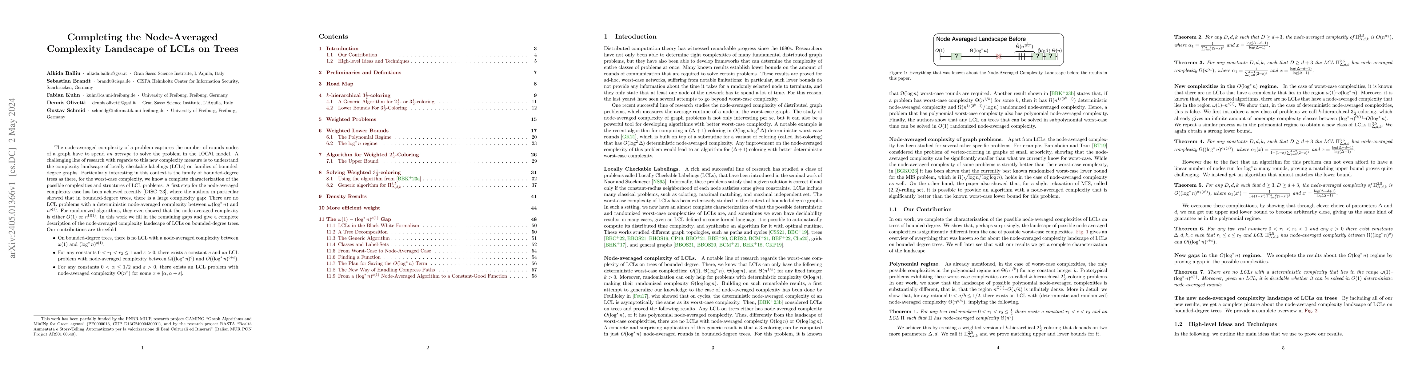 Thumbnail for Completing the Node-Averaged Complexity Landscape of LCLs on Trees
