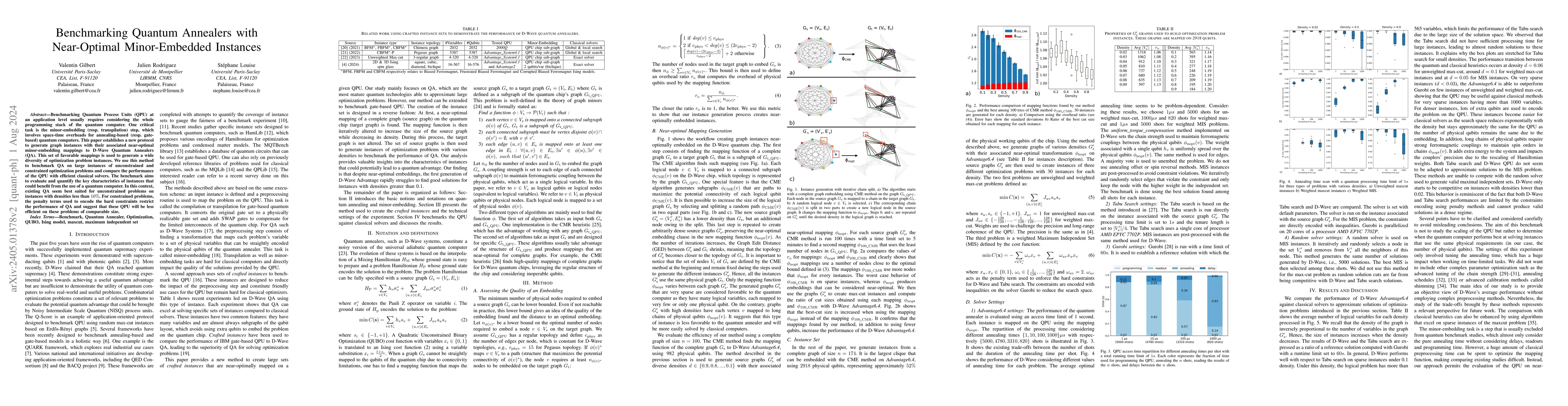 Thumbnail for Benchmarking Quantum Annealers with Near-Optimal Minor-Embedded
  Instances