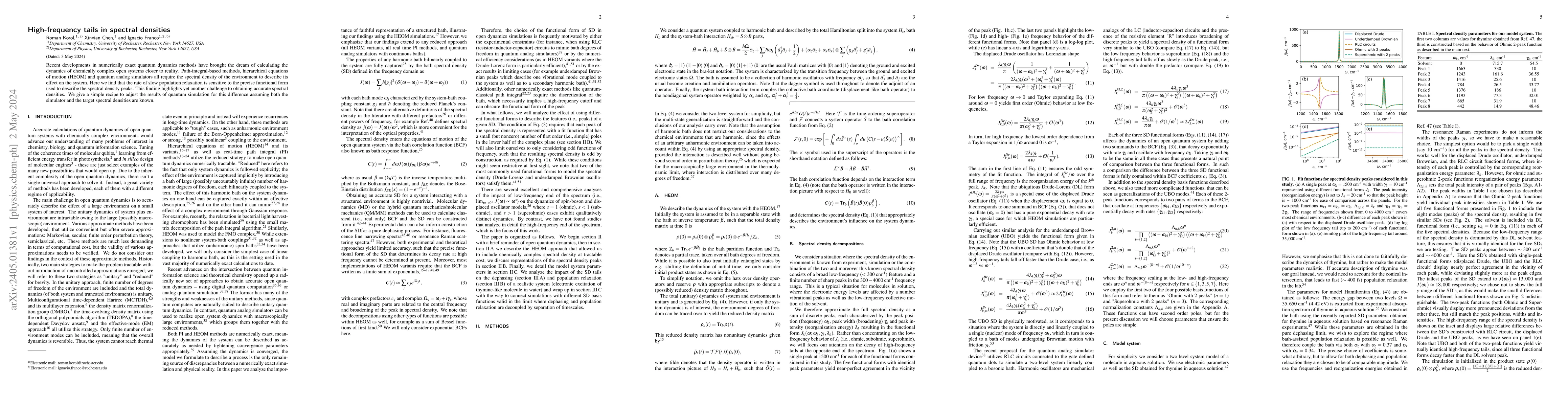 Thumbnail for High-frequency tails in spectral densities