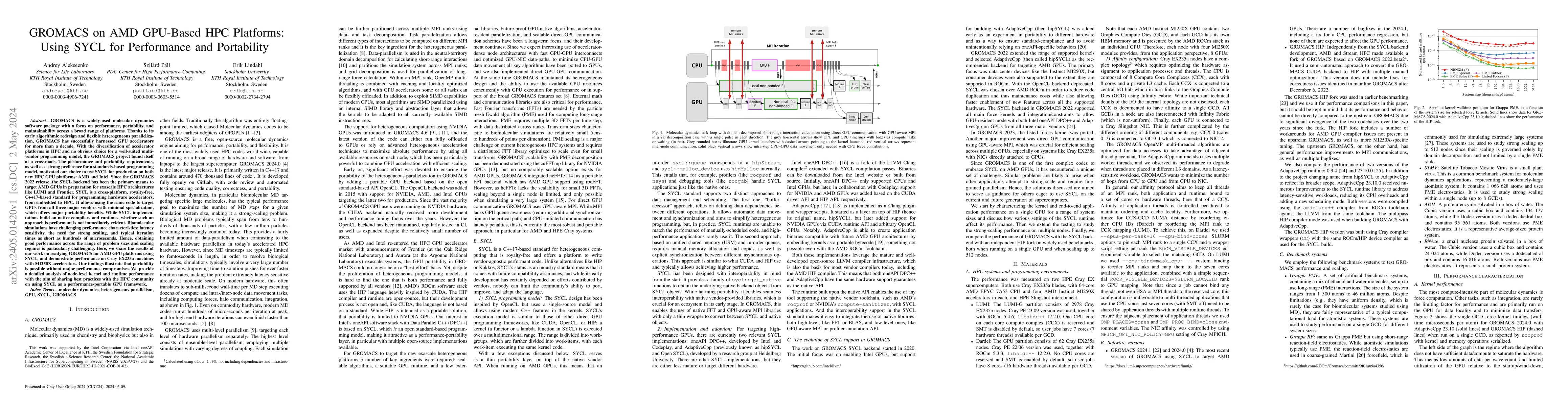 Thumbnail for GROMACS on AMD GPU-Based HPC Platforms: Using SYCL for Performance and
  Portability