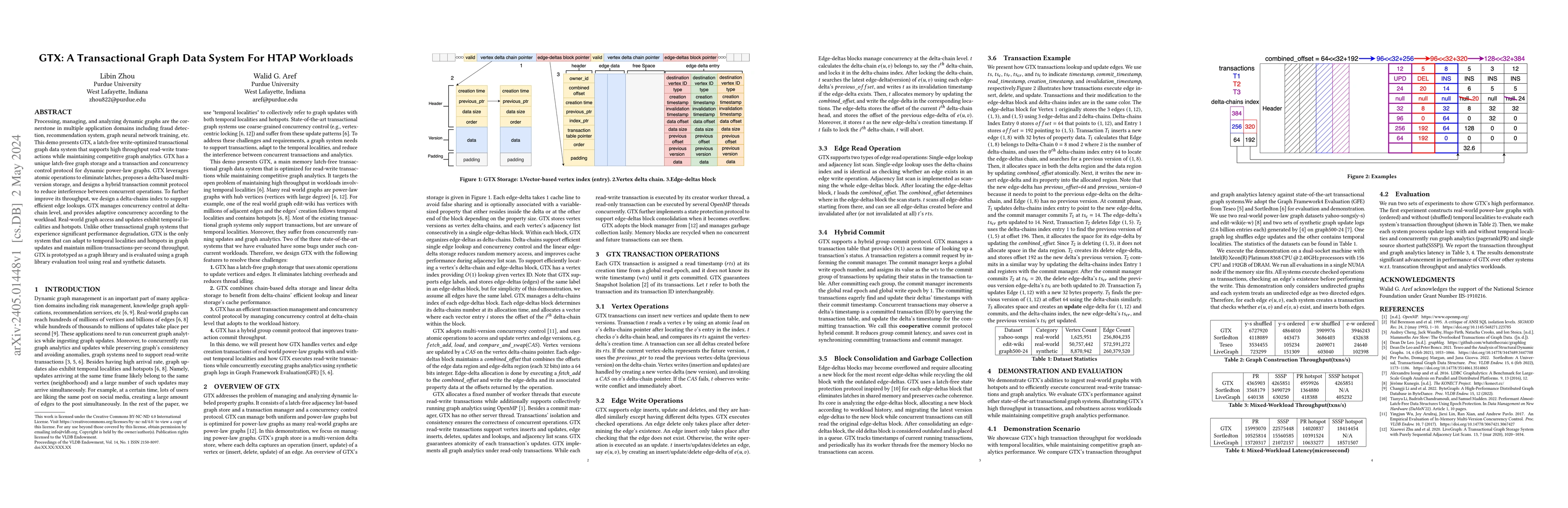 Thumbnail for GTX: A Transactional Graph Data System For HTAP Workloads