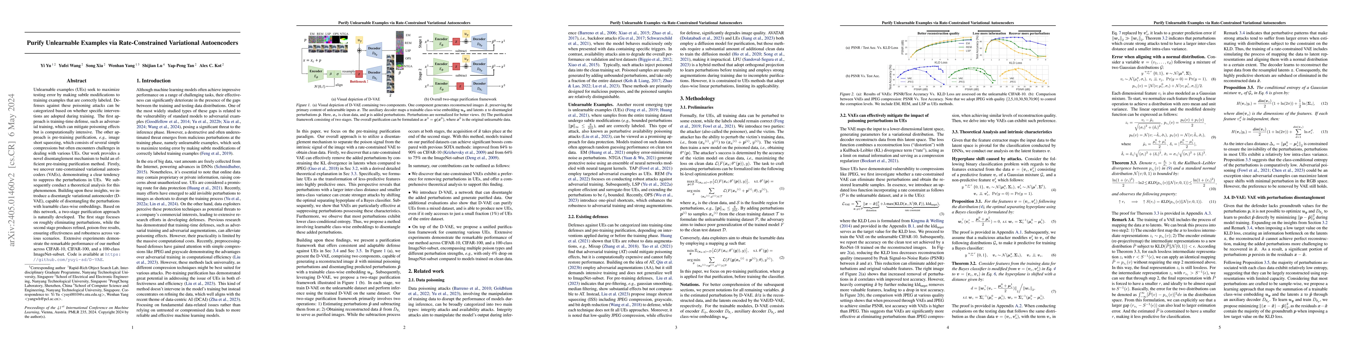Thumbnail for Purify Unlearnable Examples via Rate-Constrained Variational
  Autoencoders