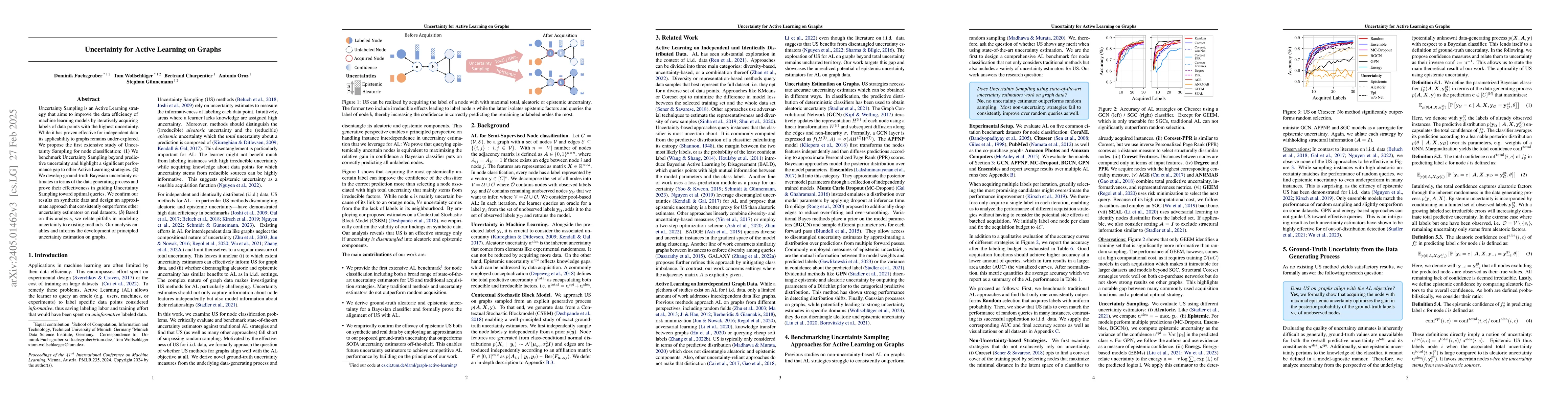 Thumbnail for Uncertainty for Active Learning on Graphs