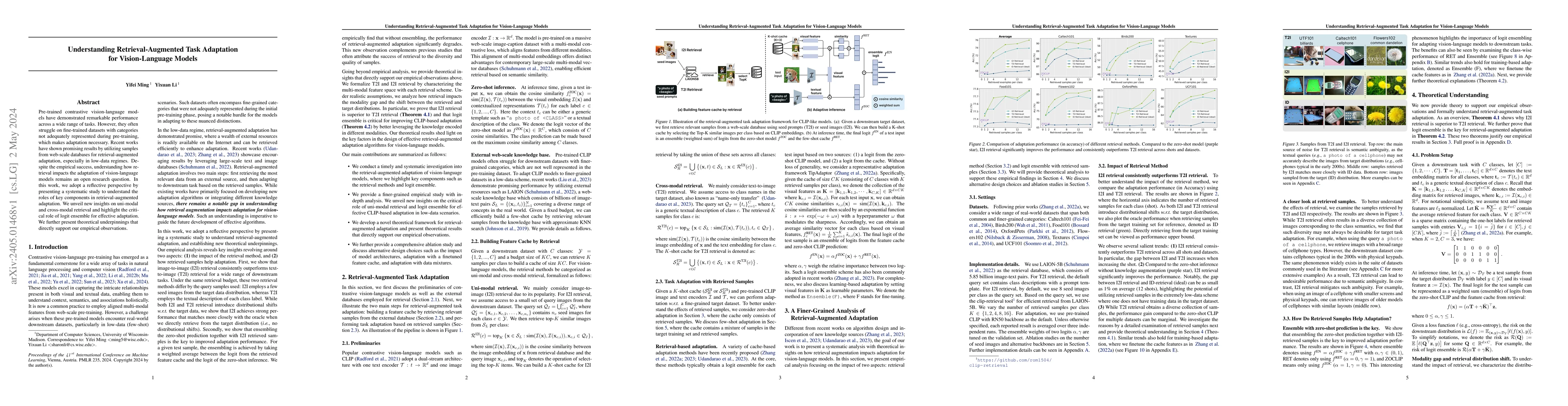 Thumbnail for Understanding Retrieval-Augmented Task Adaptation for Vision-Language
  Models