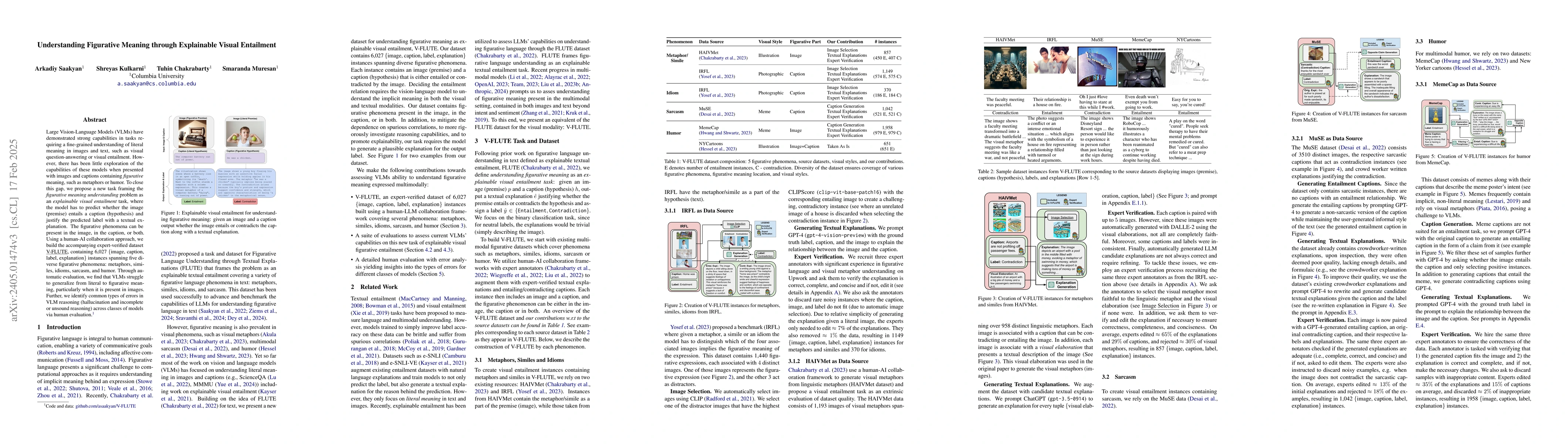 Thumbnail for V-FLUTE: Visual Figurative Language Understanding with Textual
  Explanations