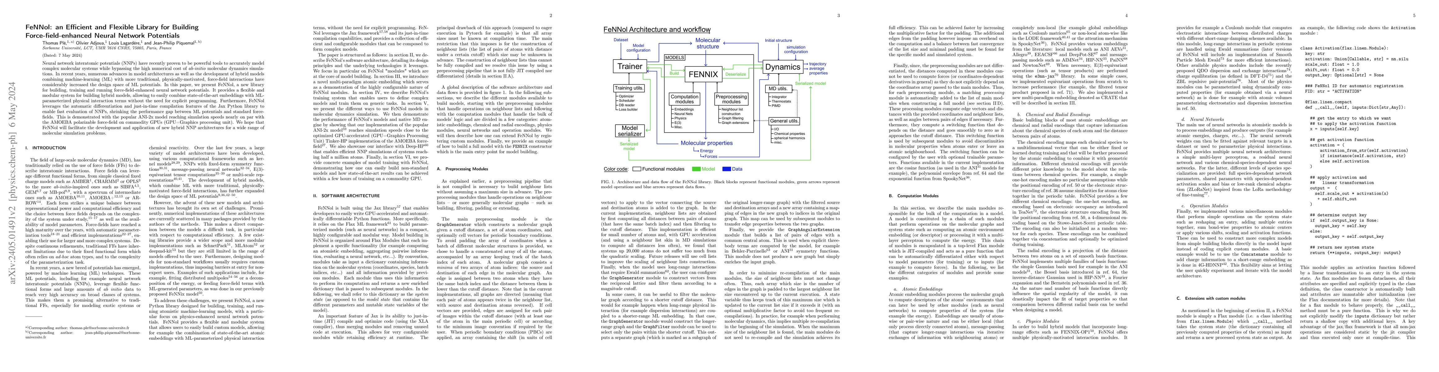 Thumbnail for FeNNol: an Efficient and Flexible Library for Building
  Force-field-enhanced Neural Network Potentials