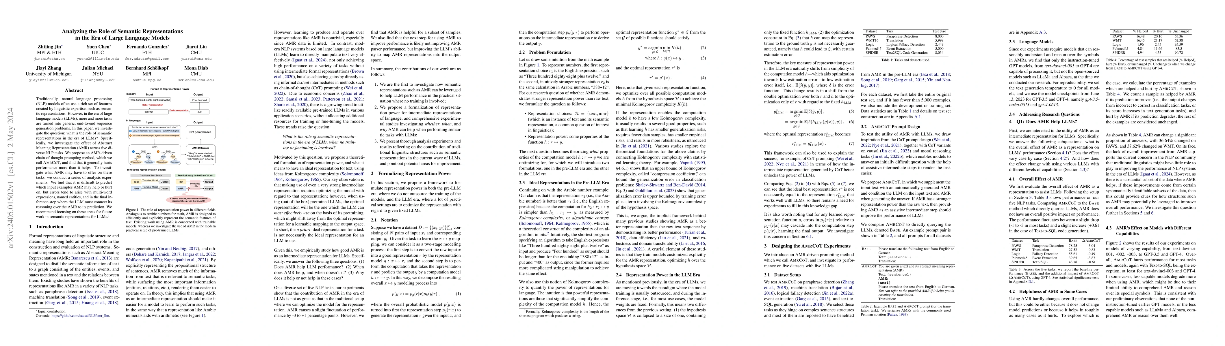 Thumbnail for Analyzing the Role of Semantic Representations in the Era of Large
  Language Models