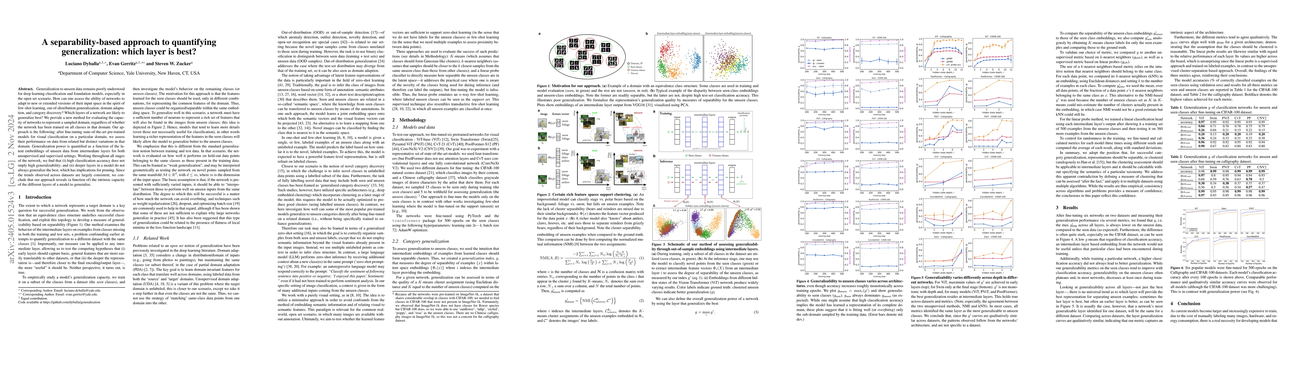 Thumbnail for A separability-based approach to quantifying generalization: which layer
  is best?