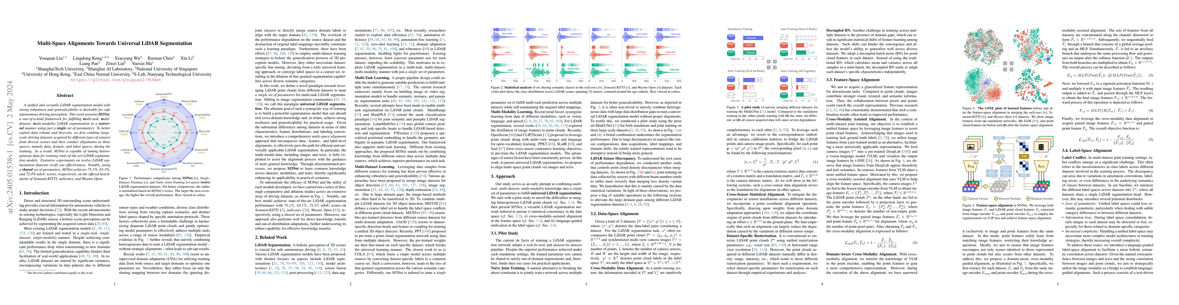Thumbnail for Multi-Space Alignments Towards Universal LiDAR Segmentation