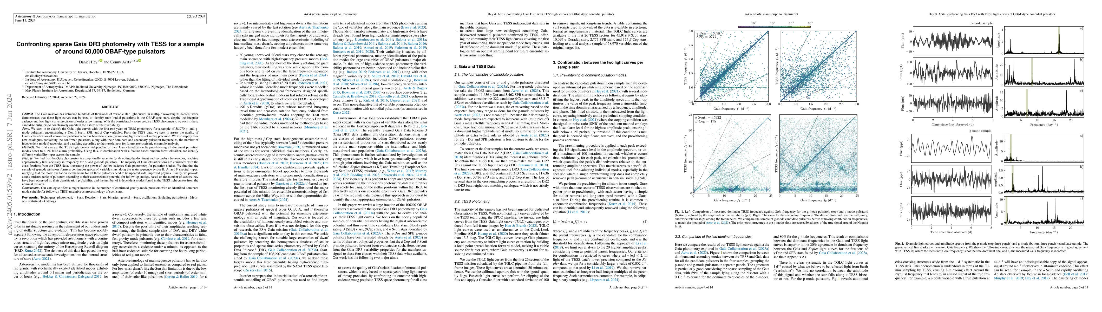 Thumbnail for Confronting sparse Gaia DR3 photometry with TESS for a sample of around
  60,000 OBAF-type pulsators