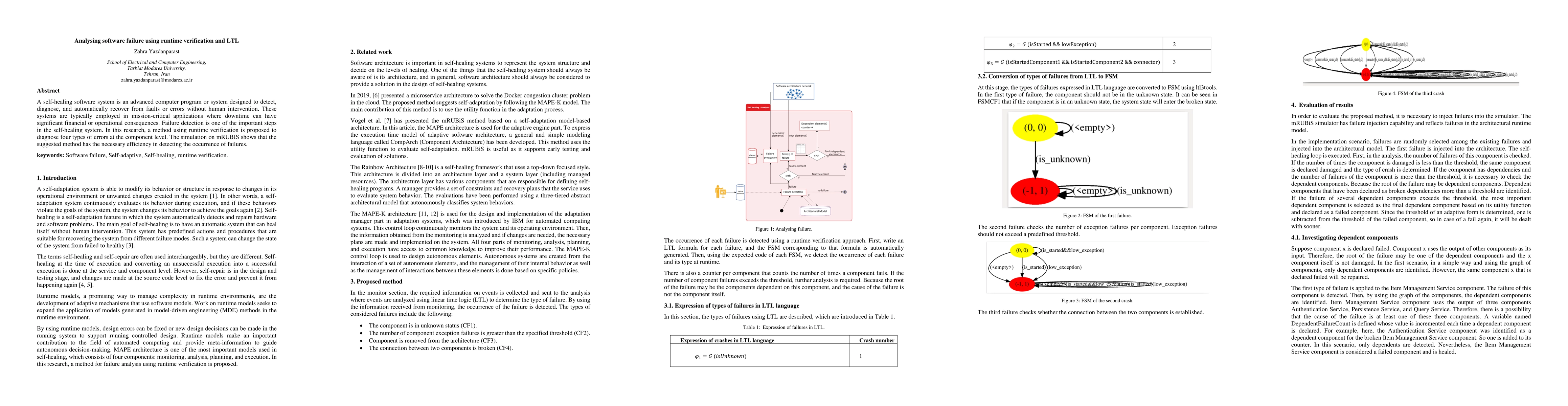 Thumbnail for Analysing software failure using runtime verification and LTL