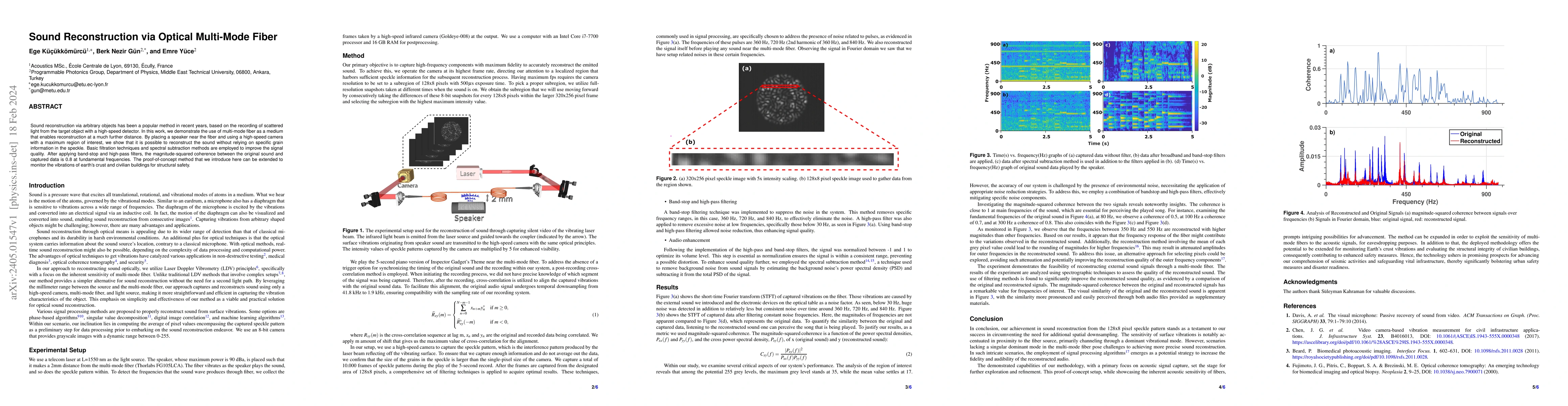 Thumbnail for Sound Reconstruction via Optical Multi-Mode Fiber