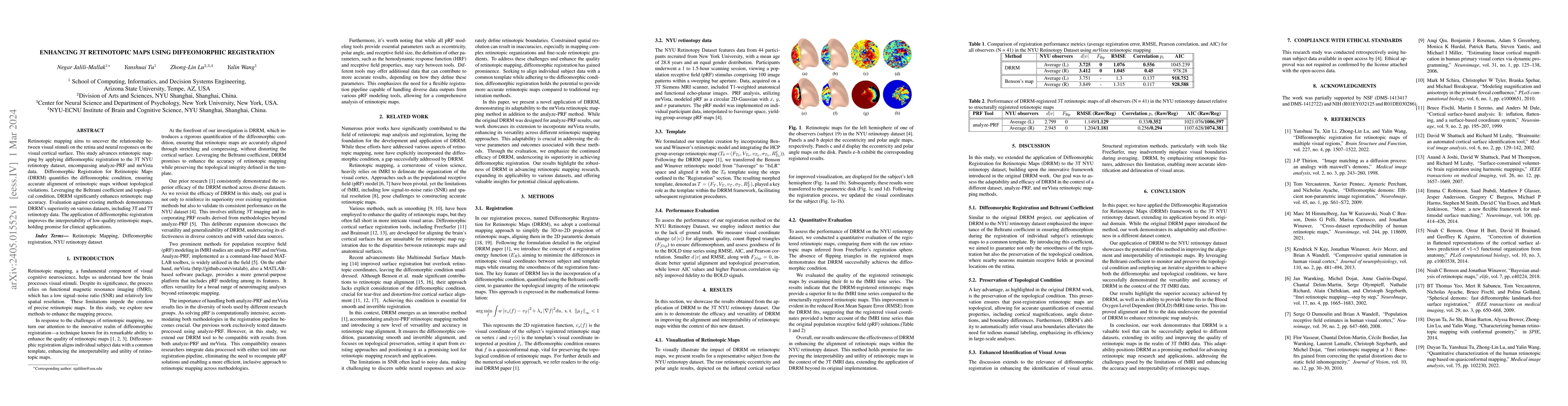 Thumbnail for Enhancing 3T Retinotopic Maps Using Diffeomorphic Registration