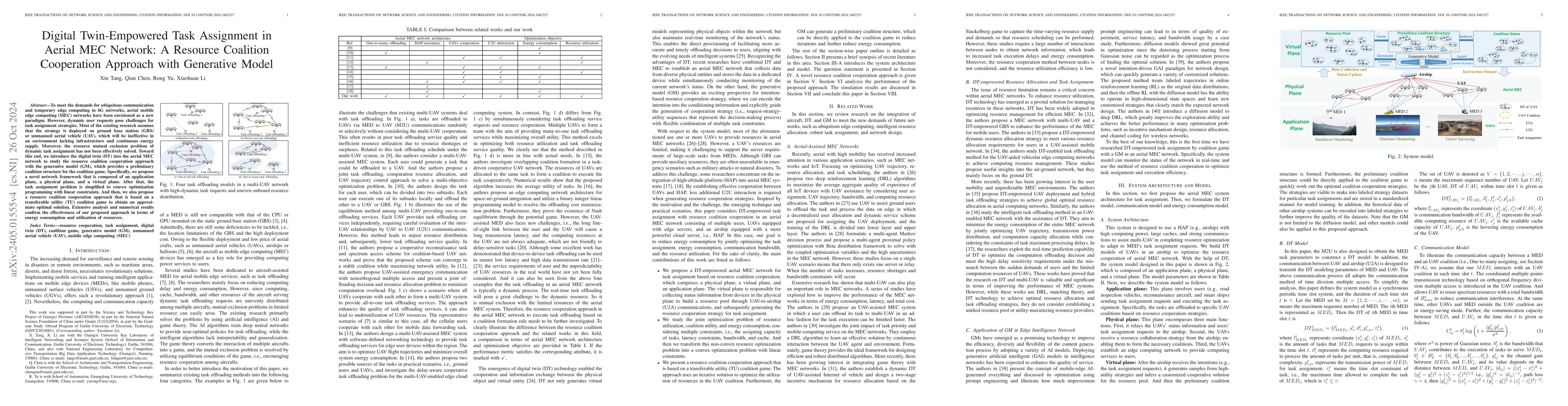 Thumbnail for Digital Twin-Empowered Task Assignment in Aerial MEC Network: A Resource
  Coalition Cooperation Approach with Generative Model