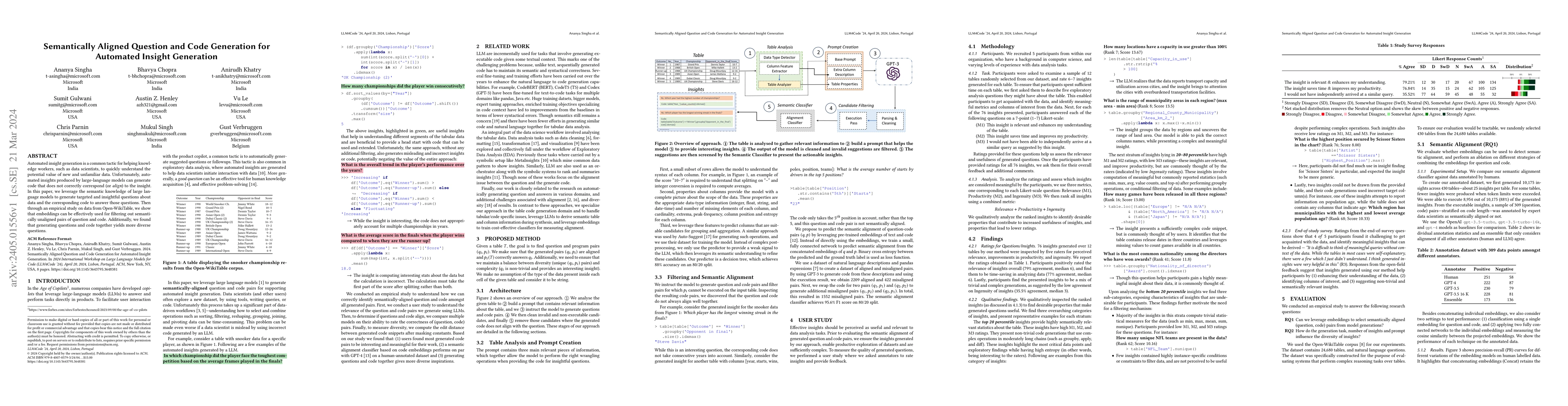 Thumbnail for Semantically Aligned Question and Code Generation for Automated Insight
  Generation