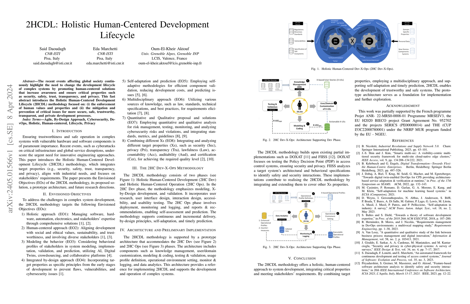 Thumbnail for 2HCDL: Holistic Human-Centered Development Lifecycle