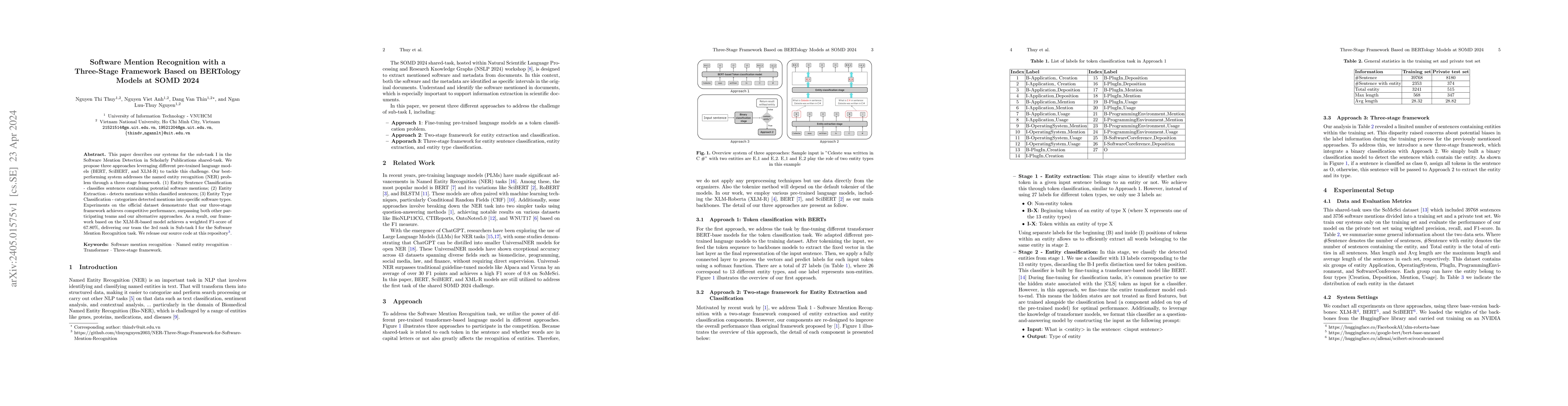 Thumbnail for Software Mention Recognition with a Three-Stage Framework Based on
  BERTology Models at SOMD 2024