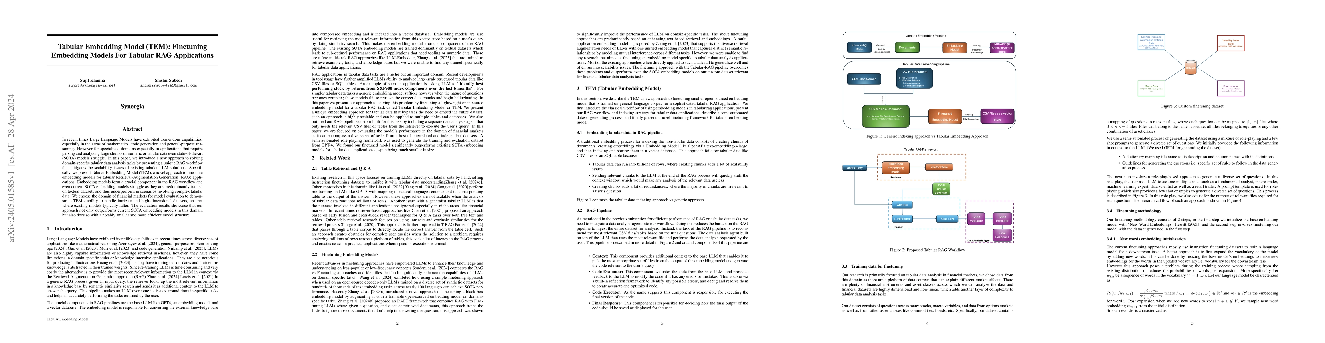 Thumbnail for Tabular Embedding Model (TEM): Finetuning Embedding Models For Tabular
  RAG Applications