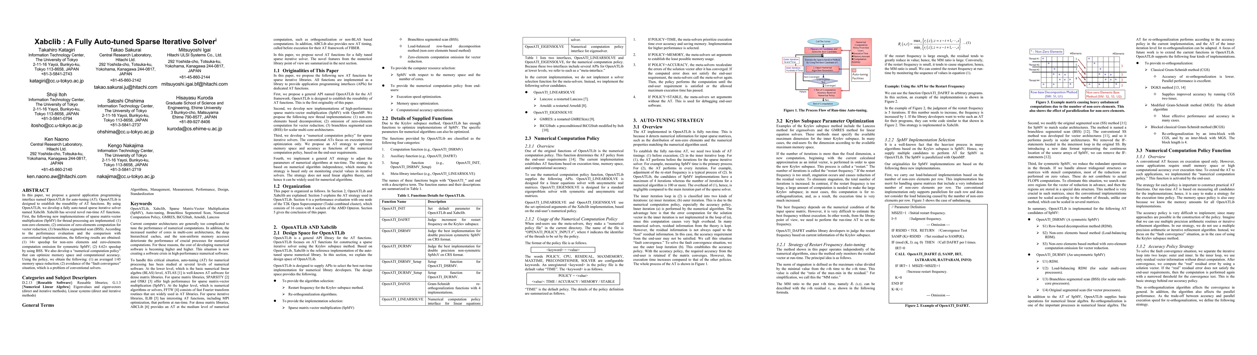 Thumbnail for Xabclib:A Fully Auto-tuned Sparse Iterative Solver