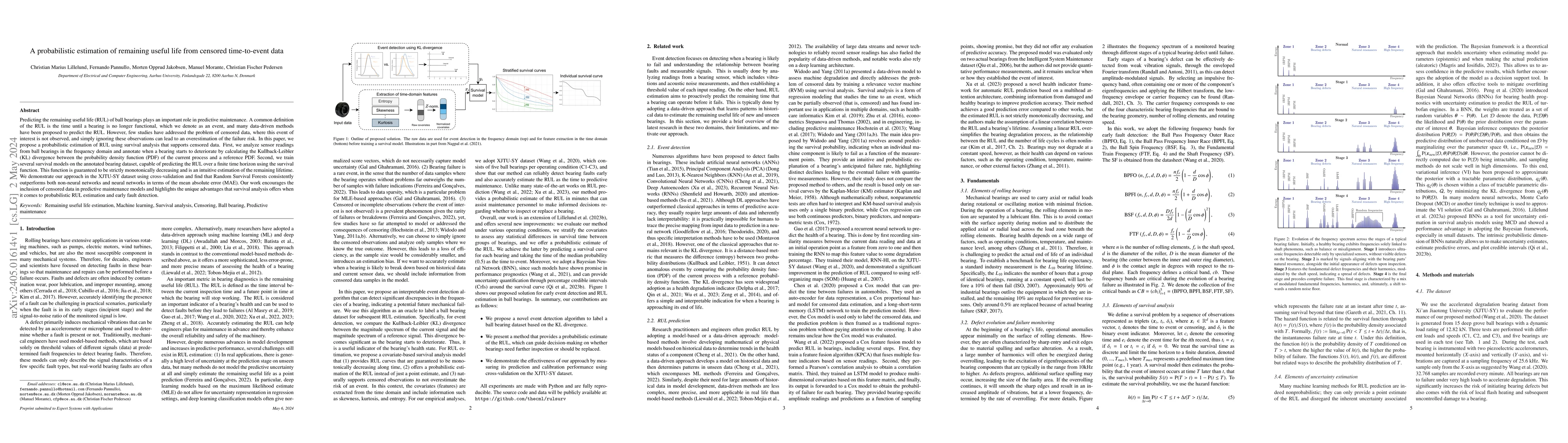 Thumbnail for A probabilistic estimation of remaining useful life from censored
  time-to-event data