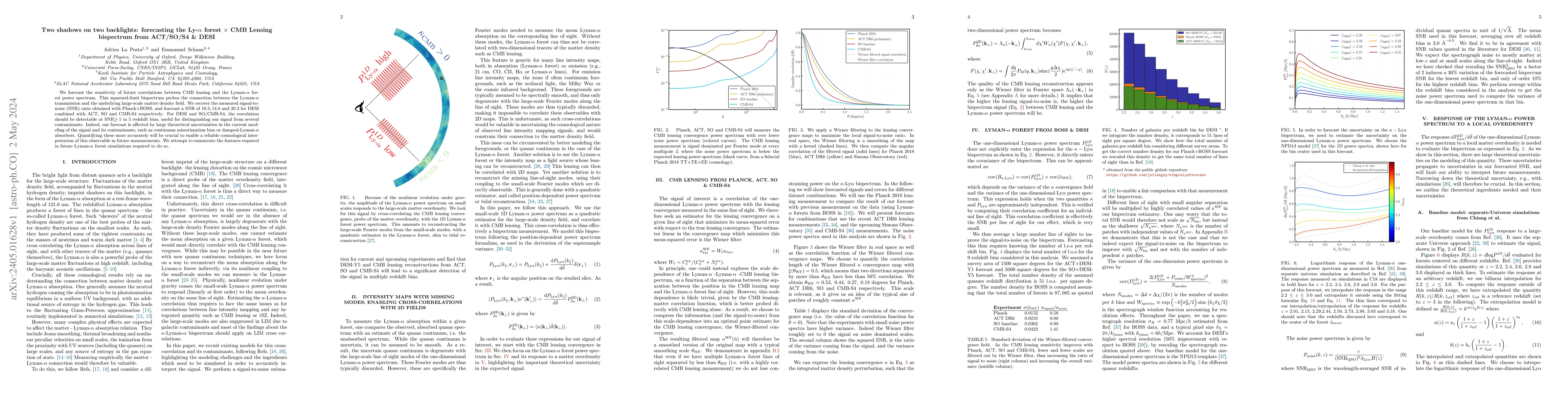 Thumbnail for Two shadows on two backlights: forecasting the Ly-$\alpha$ forest
  $\times$ CMB Lensing bispectrum from ACT/SO/S4 & DESI