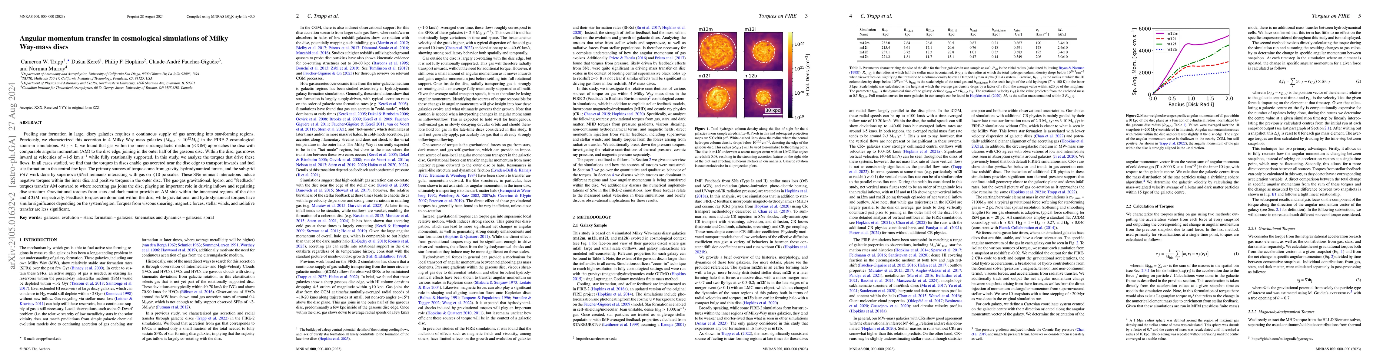 Thumbnail for Angular momentum transfer in cosmological simulations of Milky Way-mass
  discs
