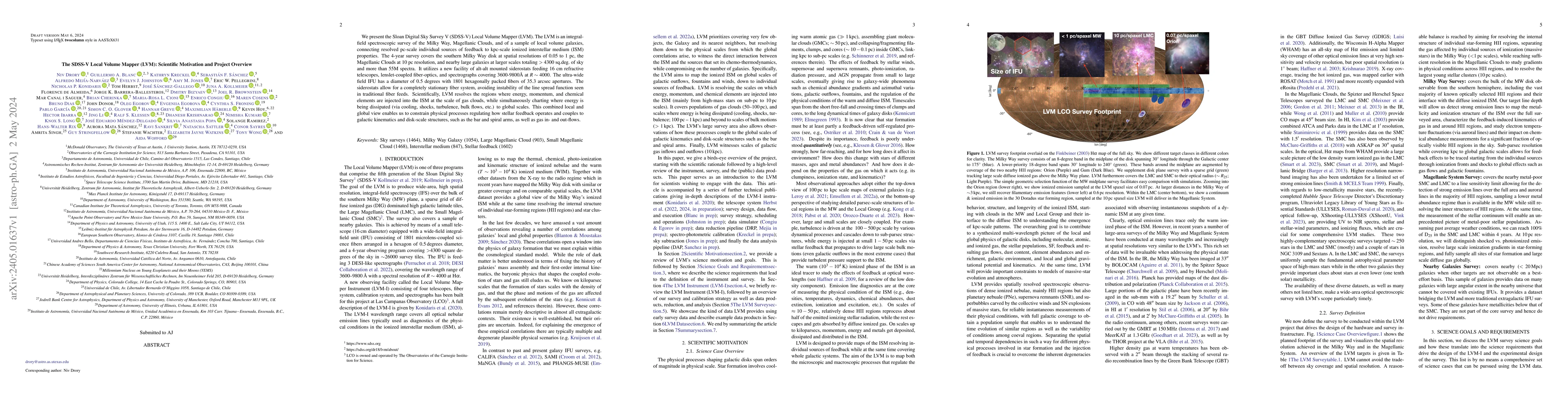 Thumbnail for The SDSS-V Local Volume Mapper (LVM): Scientific Motivation and Project
  Overview