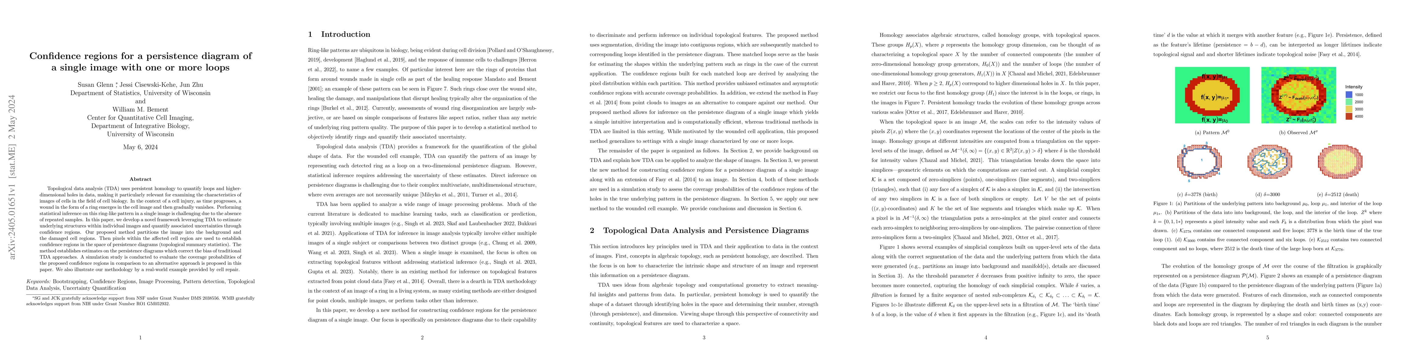 Thumbnail for Confidence regions for a persistence diagram of a single image with one
  or more loops