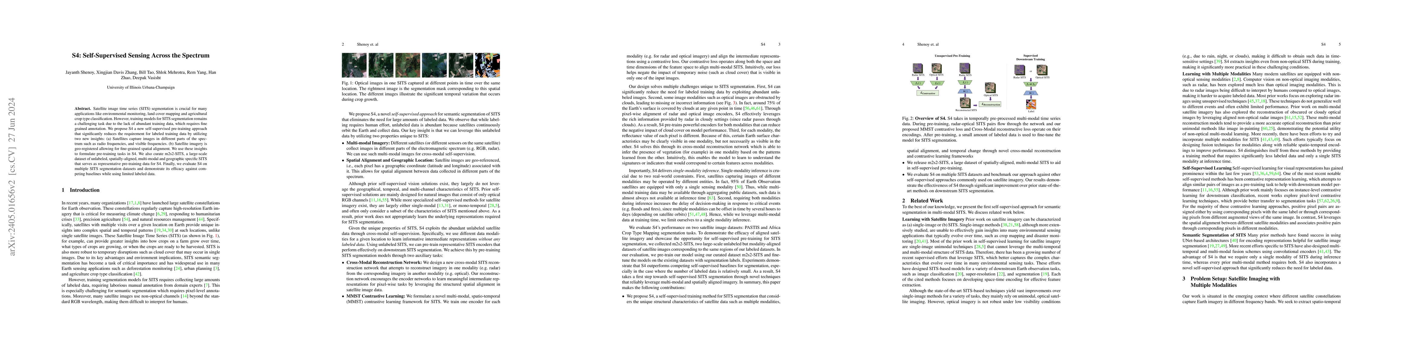 Thumbnail for S4: Self-Supervised Sensing Across the Spectrum