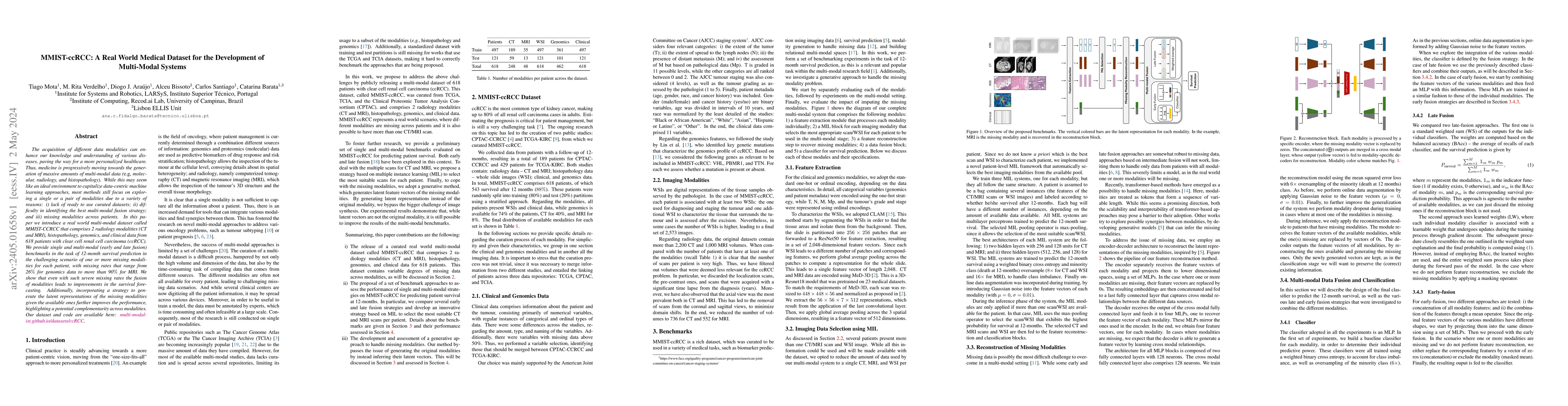 Thumbnail for MMIST-ccRCC: A Real World Medical Dataset for the Development of
  Multi-Modal Systems