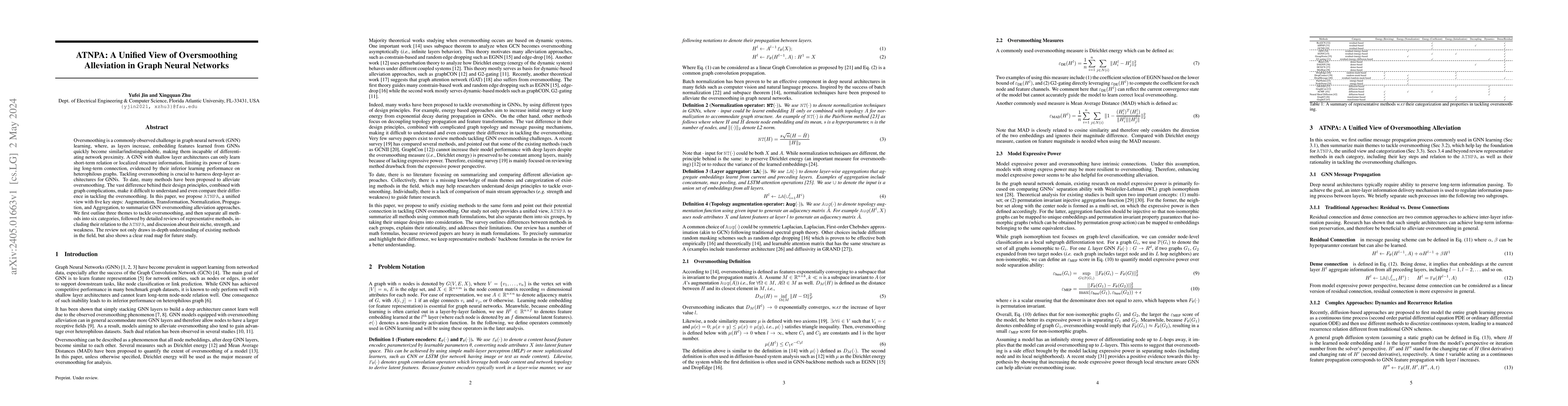 Thumbnail for ATNPA: A Unified View of Oversmoothing Alleviation in Graph Neural
  Networks