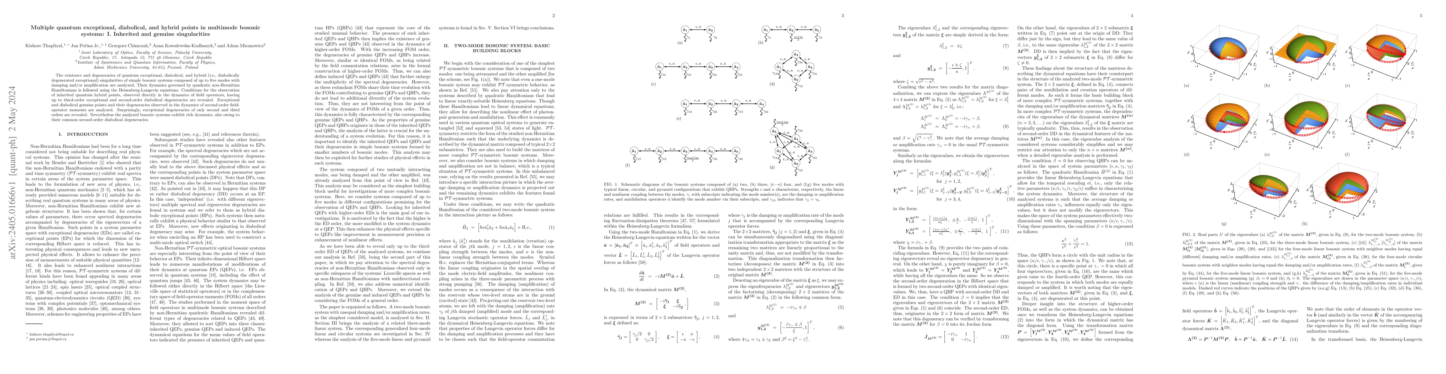 Thumbnail for Multiple quantum exceptional, diabolical, and hybrid points in multimode
  bosonic systems: I. Inherited and genuine singularities