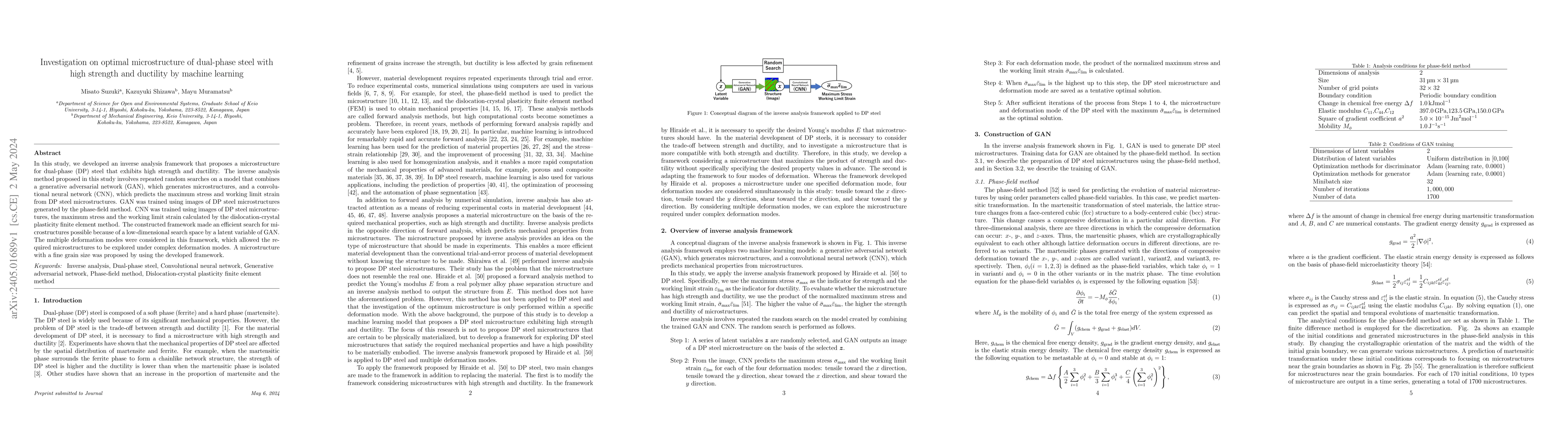 Thumbnail for Investigation on optimal microstructure of dual-phase steel with high
  strength and ductility by machine learning