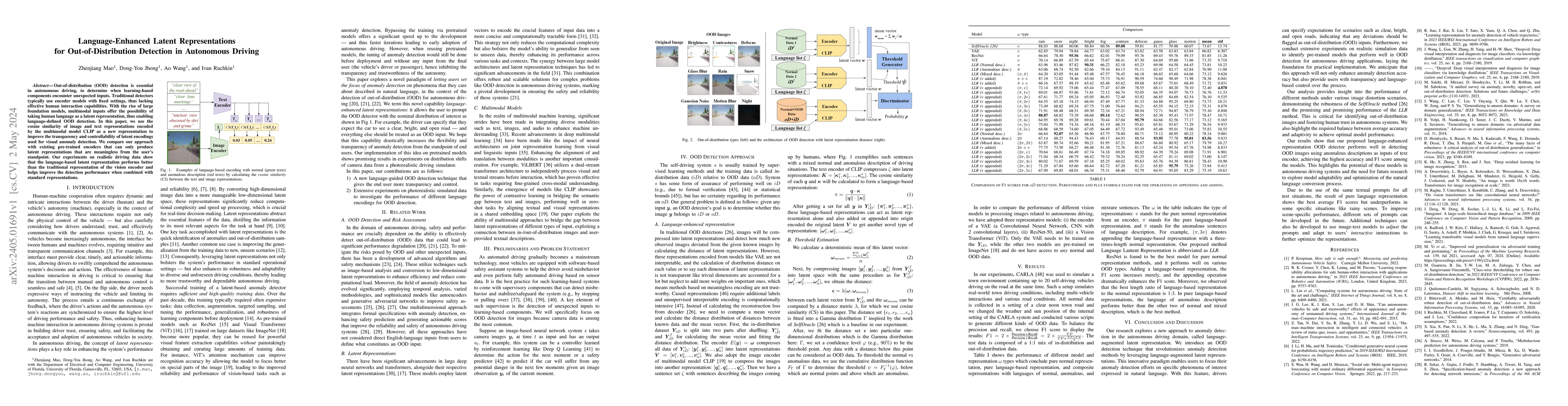 Thumbnail for Language-Enhanced Latent Representations for Out-of-Distribution
  Detection in Autonomous Driving