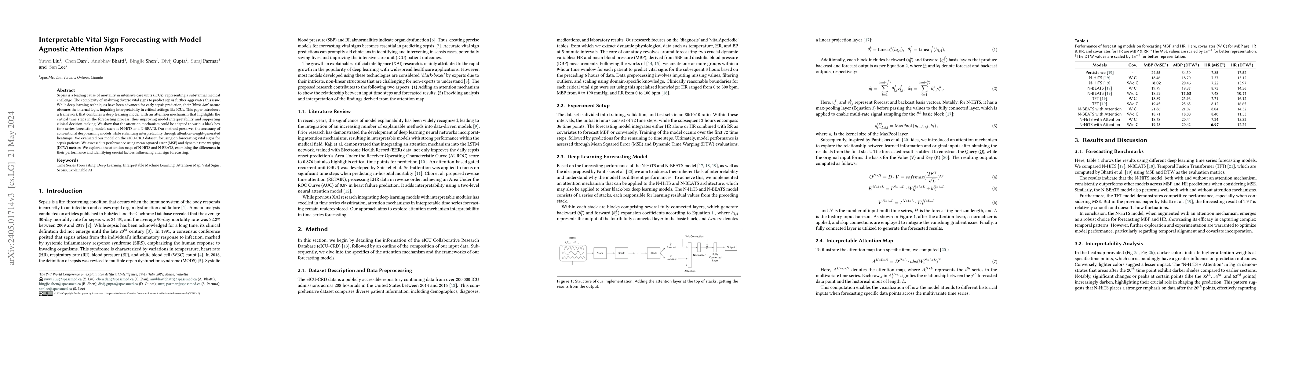 Thumbnail for Interpretable Vital Sign Forecasting with Model Agnostic Attention Maps