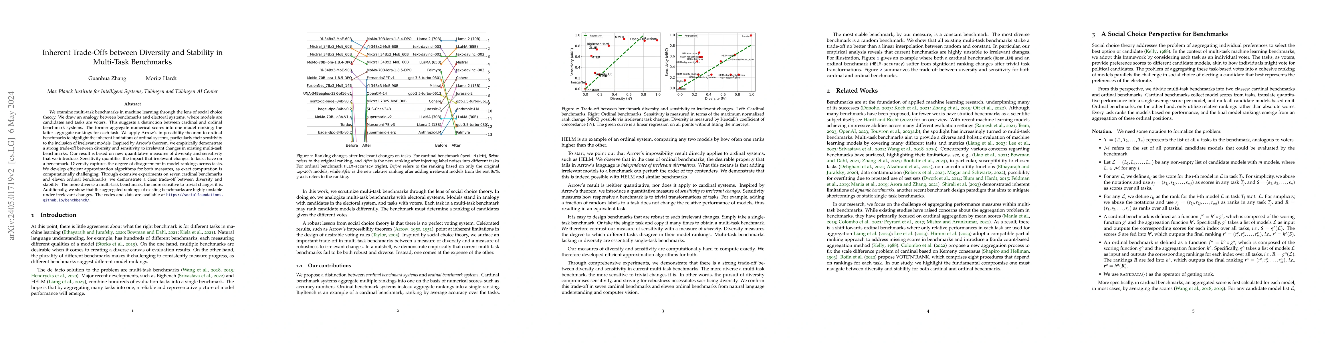 Thumbnail for Inherent Trade-Offs between Diversity and Stability in Multi-Task
  Benchmarks