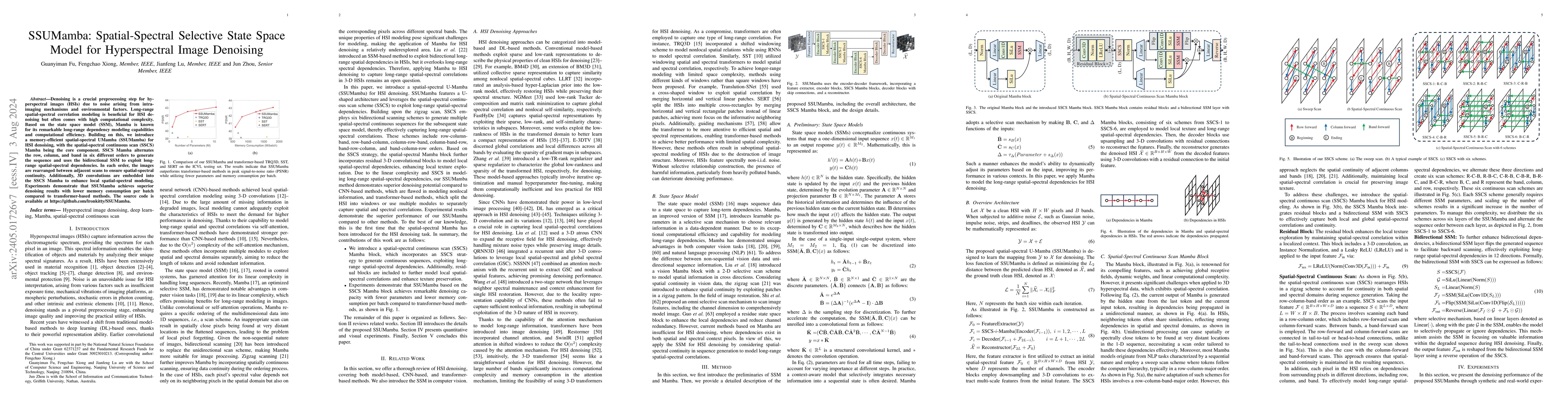 Thumbnail for SSUMamba: Spatial-Spectral Selective State Space Model for Hyperspectral
  Image Denoising