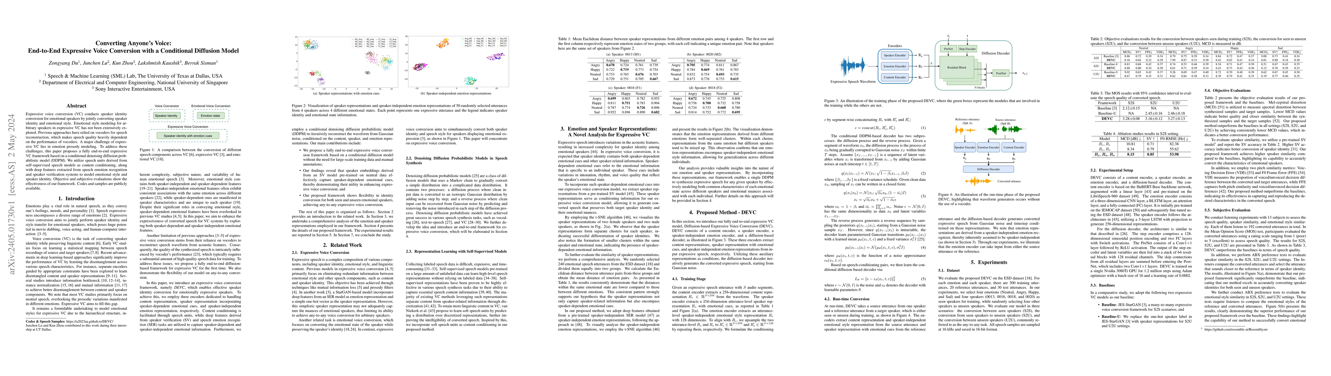 Thumbnail for Converting Anyone's Voice: End-to-End Expressive Voice Conversion with a
  Conditional Diffusion Model