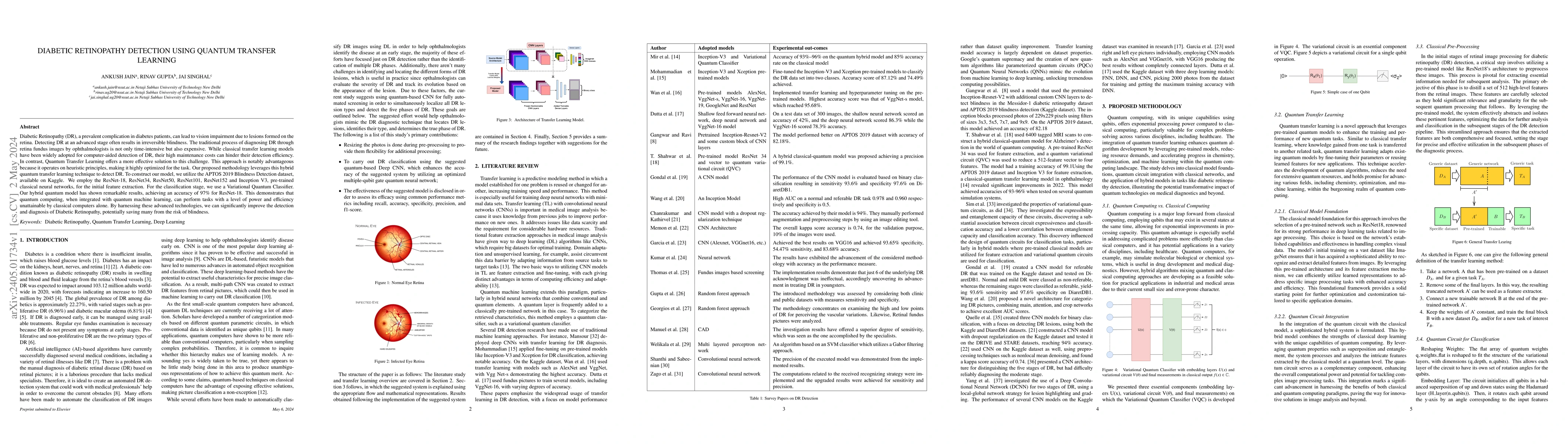 Thumbnail for Diabetic Retinopathy Detection Using Quantum Transfer Learning