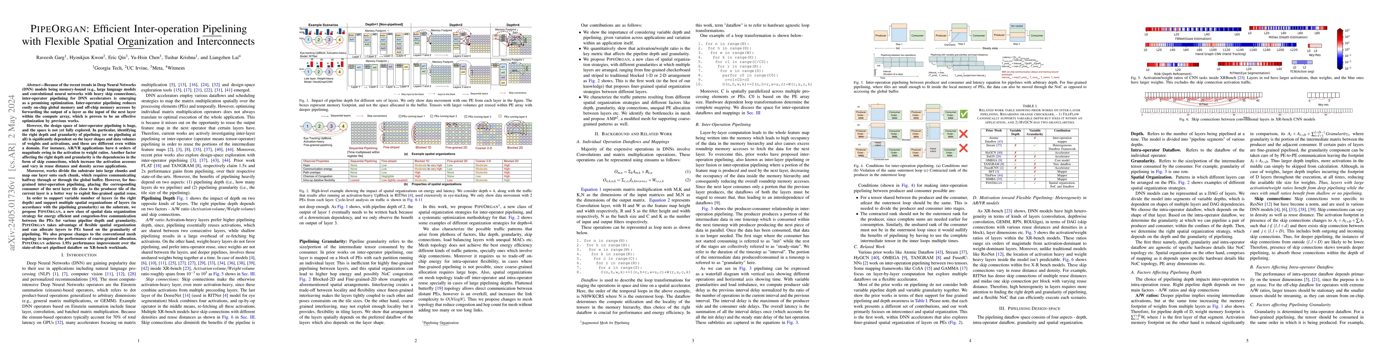 Thumbnail for PipeOrgan: Efficient Inter-operation Pipelining with Flexible Spatial
  Organization and Interconnects