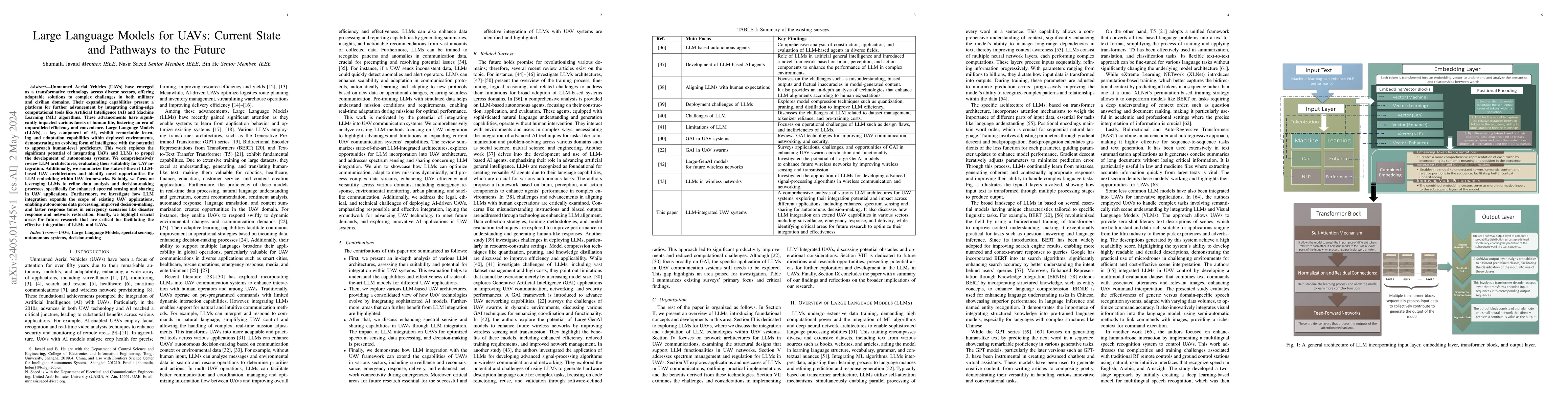 Thumbnail for Large Language Models for UAVs: Current State and Pathways to the Future