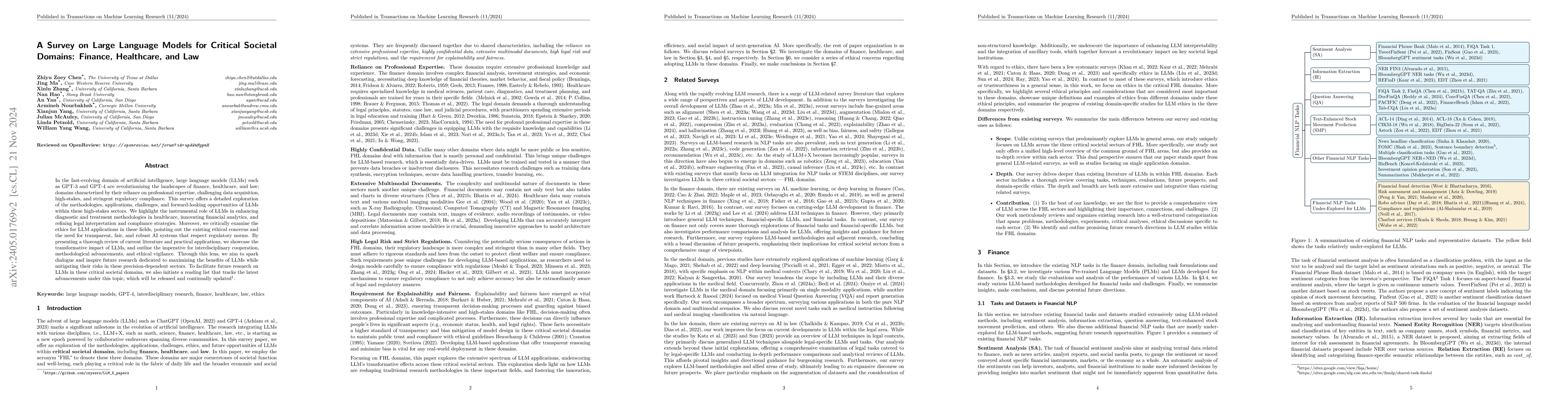 Thumbnail for A Survey on Large Language Models for Critical Societal Domains:
  Finance, Healthcare, and Law