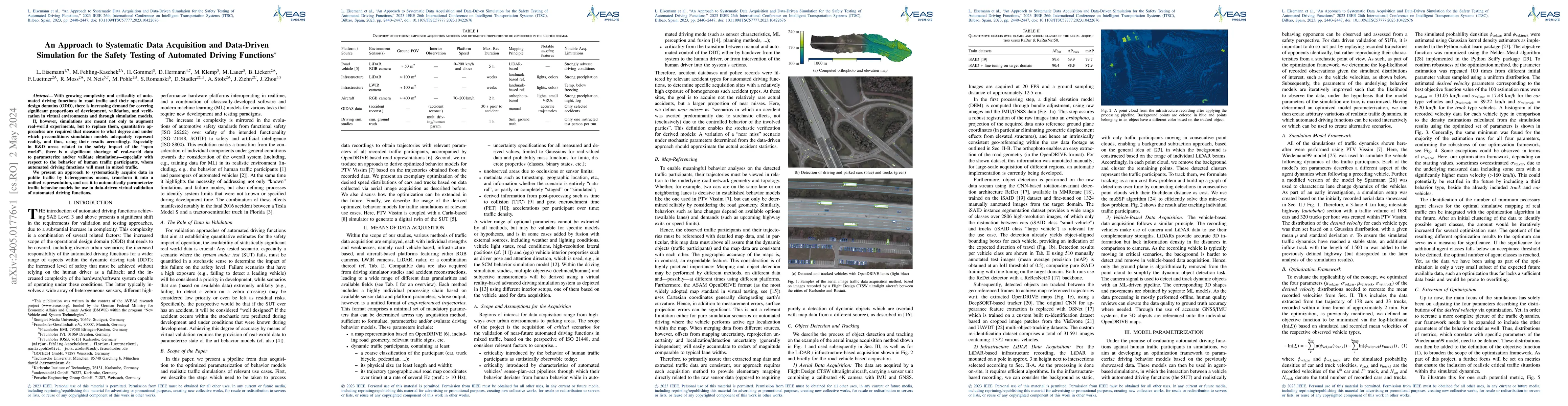 Thumbnail for An Approach to Systematic Data Acquisition and Data-Driven Simulation
  for the Safety Testing of Automated Driving Functions