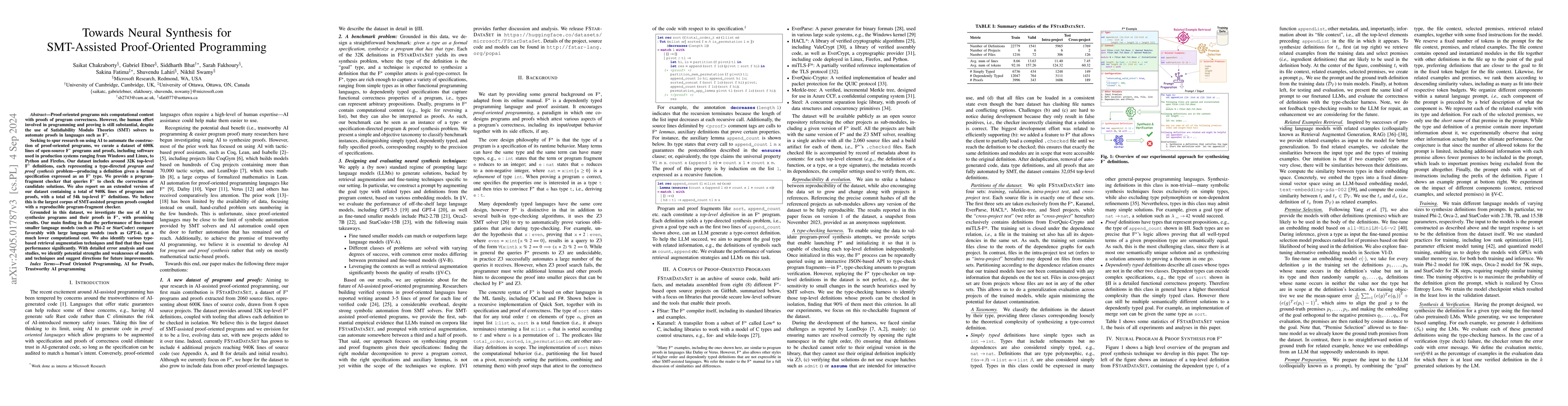 Thumbnail for Towards Neural Synthesis for SMT-Assisted Proof-Oriented Programming