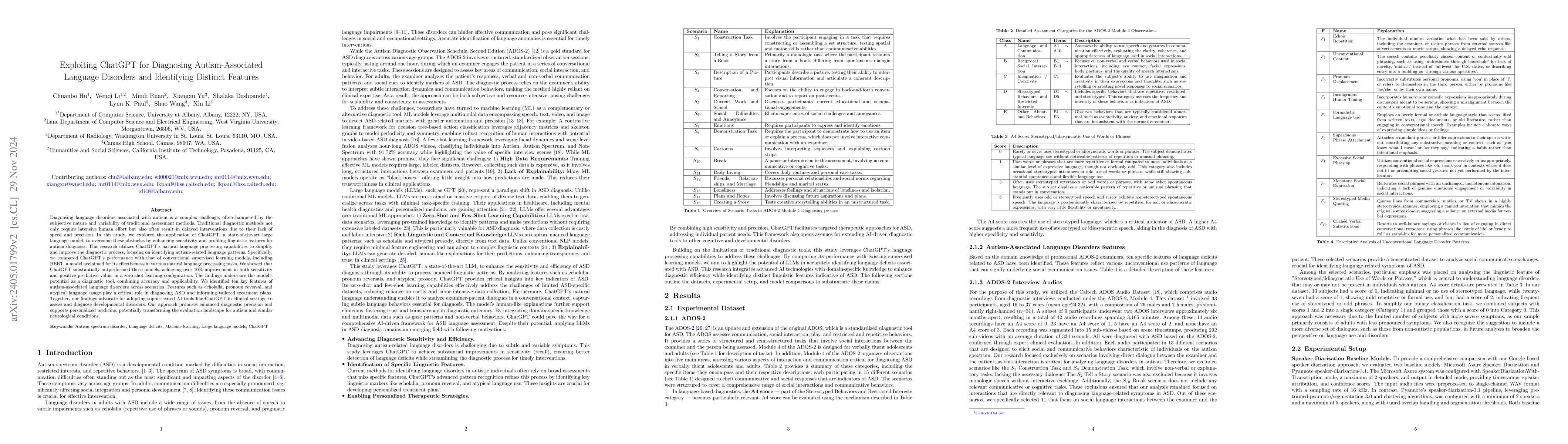 Thumbnail for Exploiting ChatGPT for Diagnosing Autism-Associated Language Disorders
  and Identifying Distinct Features