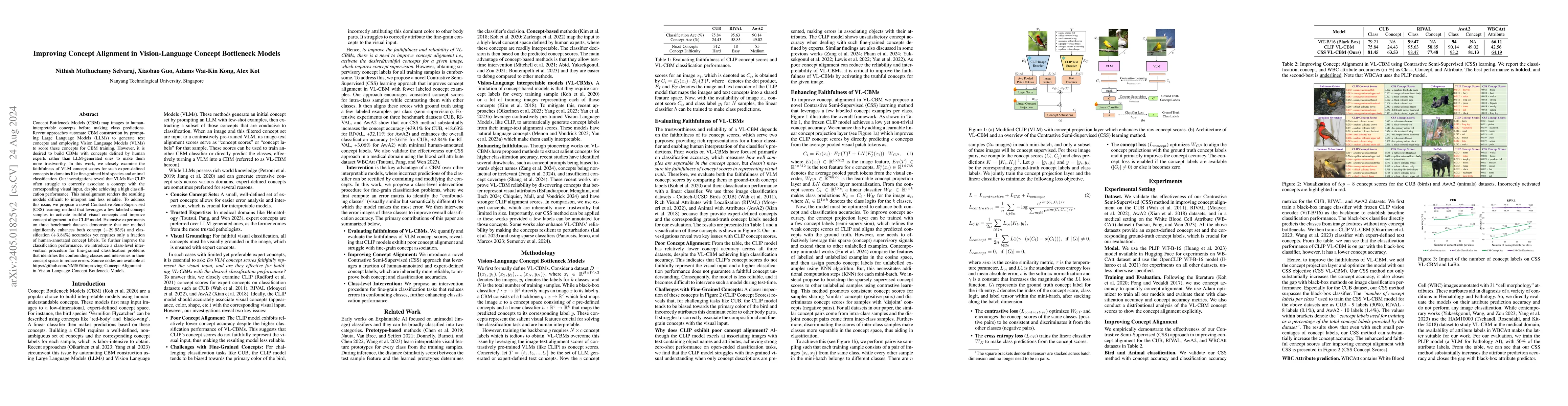 Thumbnail for Improving Concept Alignment in Vision-Language Concept Bottleneck Models