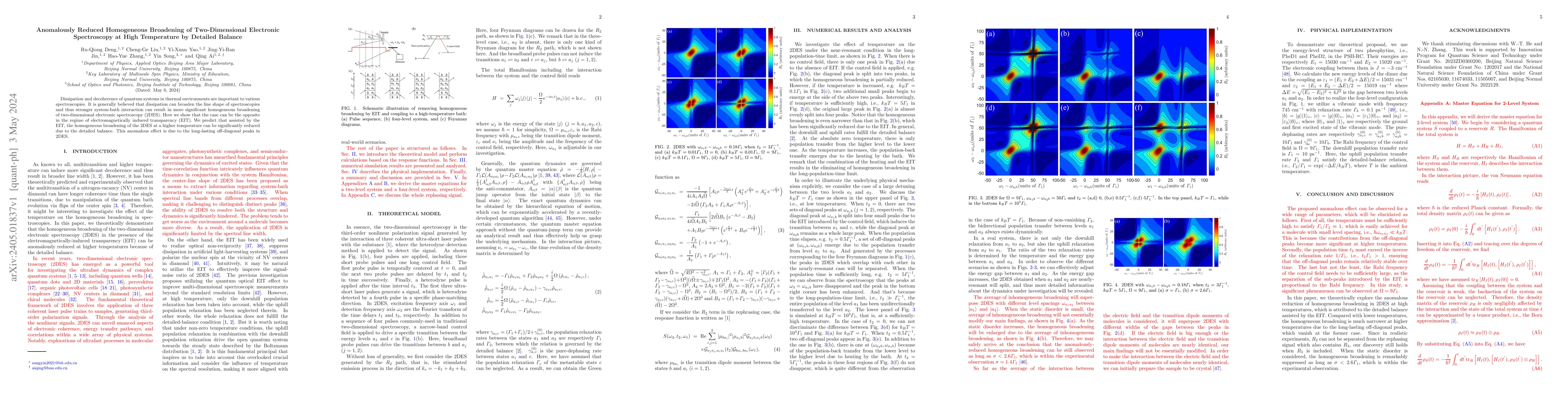 Thumbnail for Anomalously reduced homogeneous broadening of two-dimensional electronic
  spectroscopy at high temperature by detailed balance