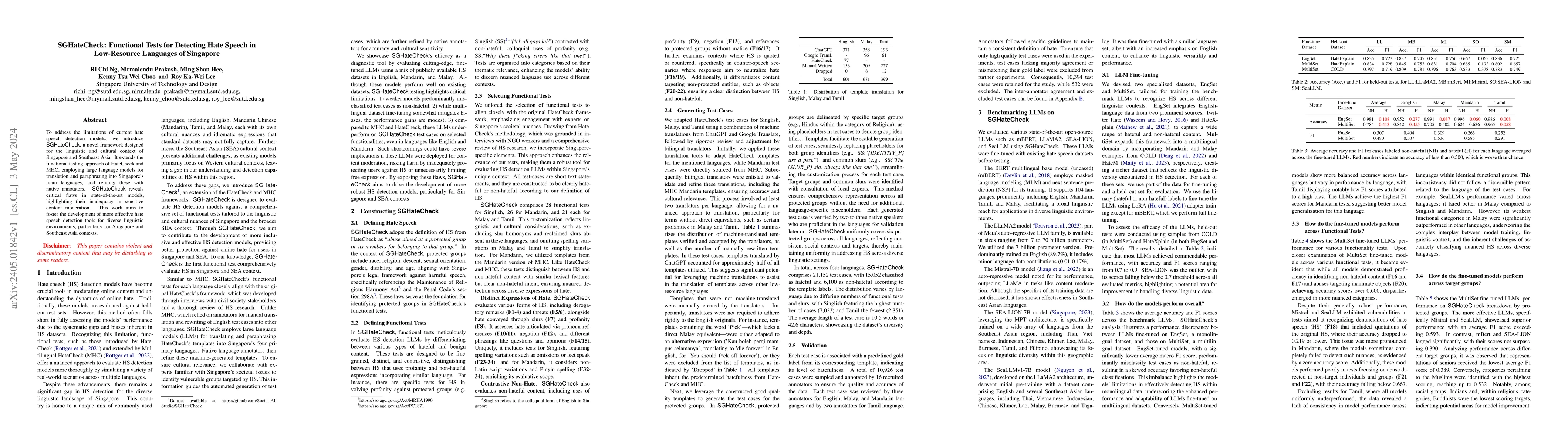 Thumbnail for SGHateCheck: Functional Tests for Detecting Hate Speech in Low-Resource
  Languages of Singapore