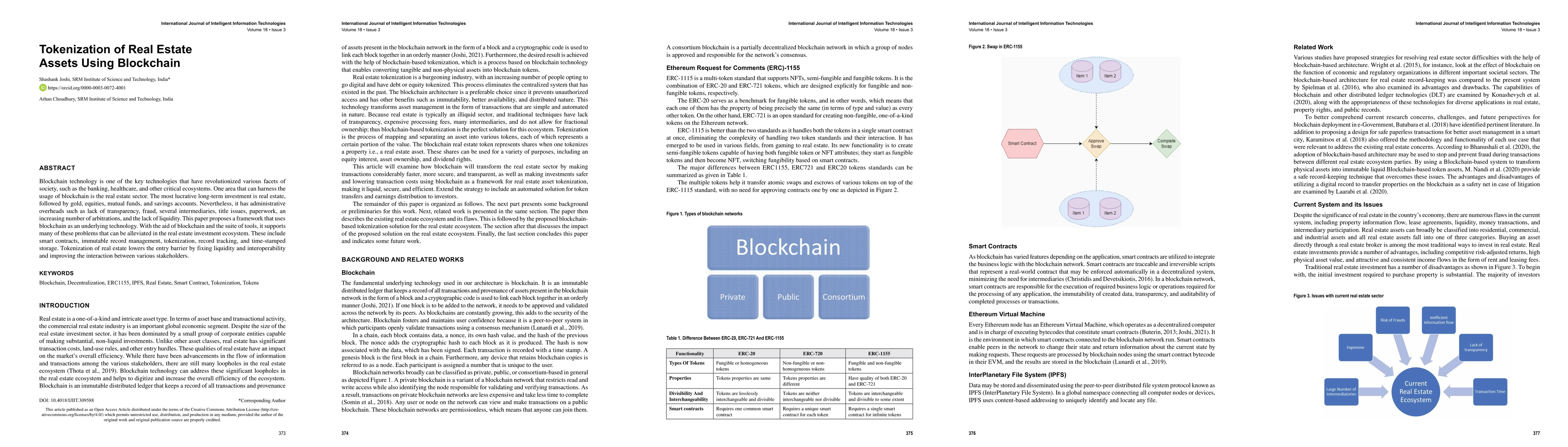 Thumbnail for Tokenization of Real Estate Assets Using Blockchain
