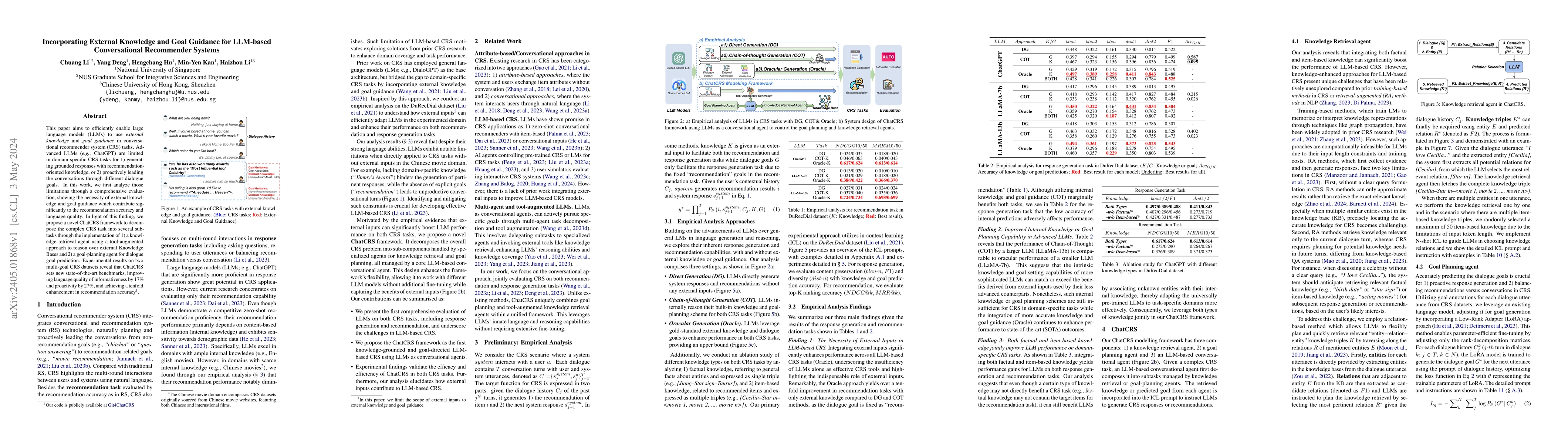 Thumbnail for Incorporating External Knowledge and Goal Guidance for LLM-based
  Conversational Recommender Systems